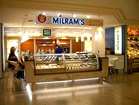 Milrams